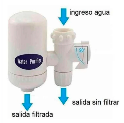 Filtro Purificador de Agua: Agua Pura en Casa con Envío Gratis 💧✨